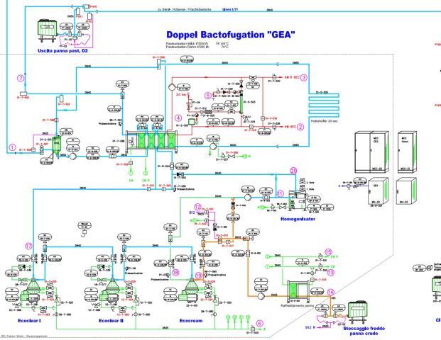 GEA Installation de pasteurisation Prolong, 6.500 ltr/h, Lait ESL (7)